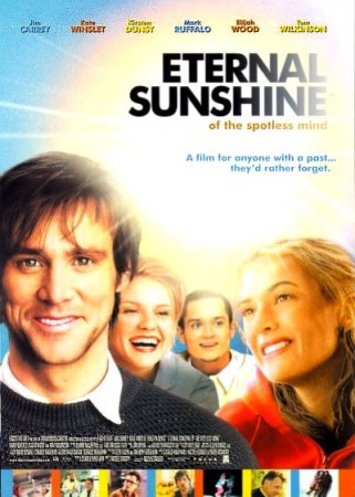 Вечное сияние чистого разума (Eternal Sunshine of the Spotless Mind) фильм онлайн